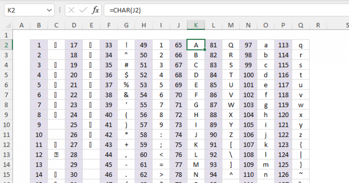 sulf-gol-rezident-ascii-table-enter-key-as-timorul-de-est-doar-fao